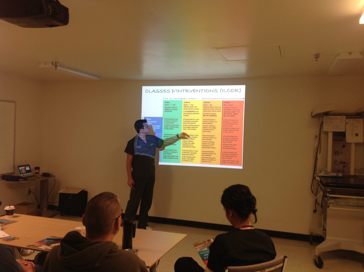 Formation ACLS en clinique de gestion de la douleur